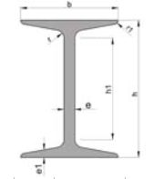 Perfil de hierro estructural IPN