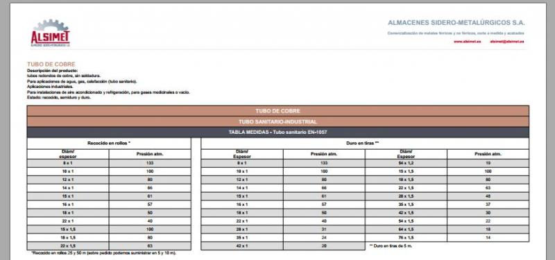 Tabla en PDF descargable con tubo de cobre en web Alsimet